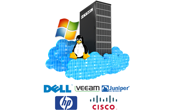 IT-Outsourcing